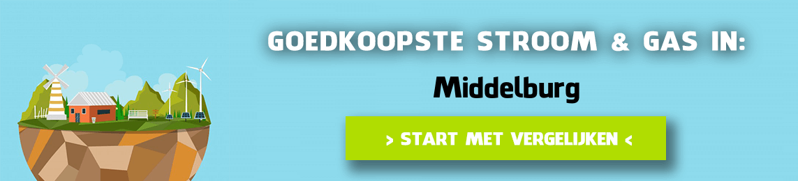 energie vergelijken Middelburg