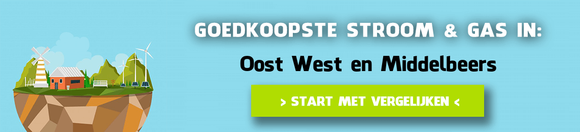 energie vergelijken Oost West en Middelbeers